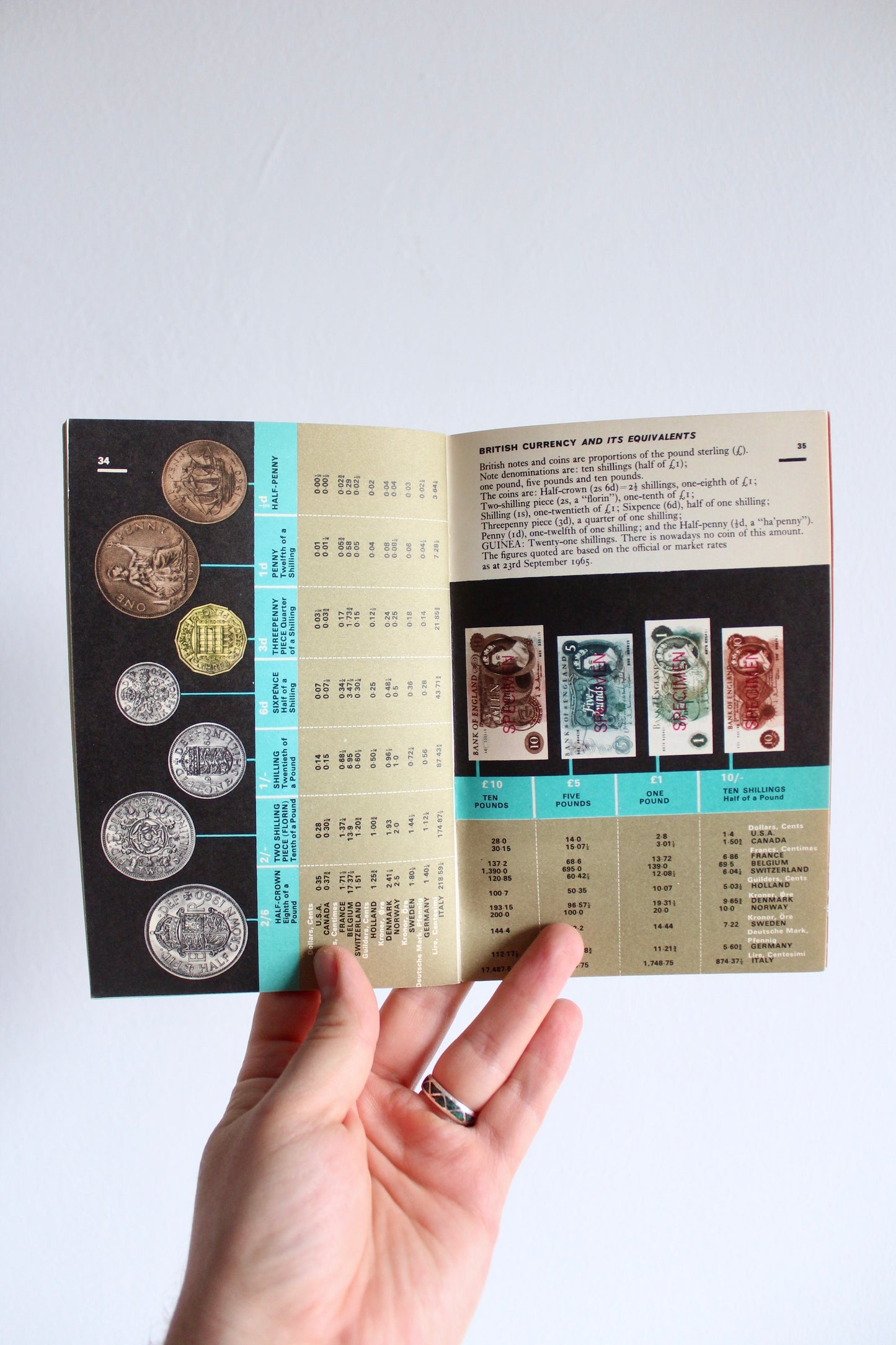 1966 London Barclay's Tourist Guidebook