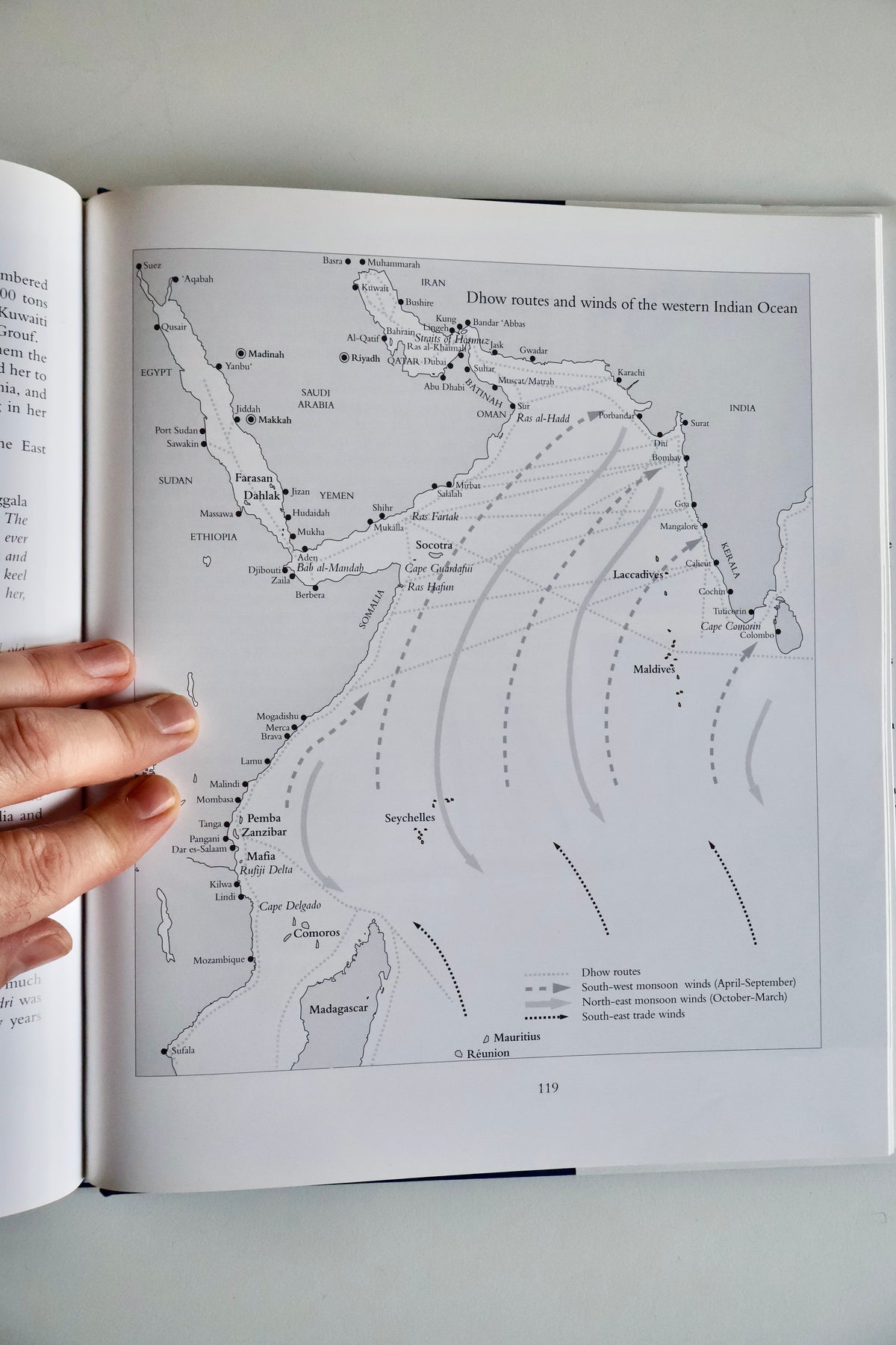 2001 The Art of Dhow-building in Kuwait – Ya’qub Yusuf Al-Hijji | Signed & Inscribed to André Farkas