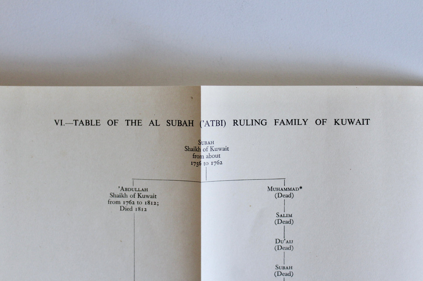 H.R.P. Dickson – The Arab of the Desert: Signed by Violet Dickson (1968)