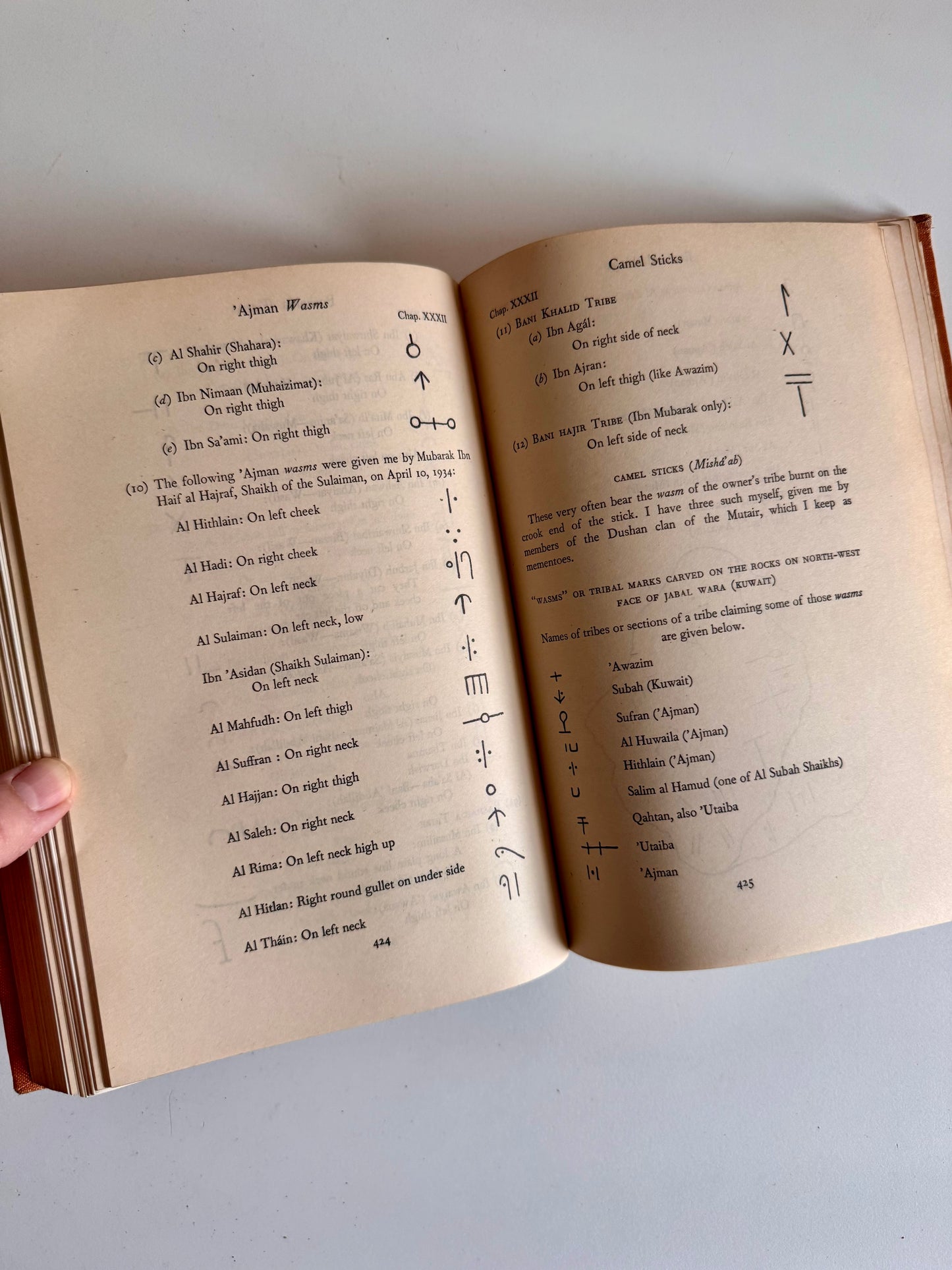 1951 Second Edition – The Arab of the Desert by H.R.P. Dickson – With 5 Fold-Out Maps & 6 Genealogical Charts