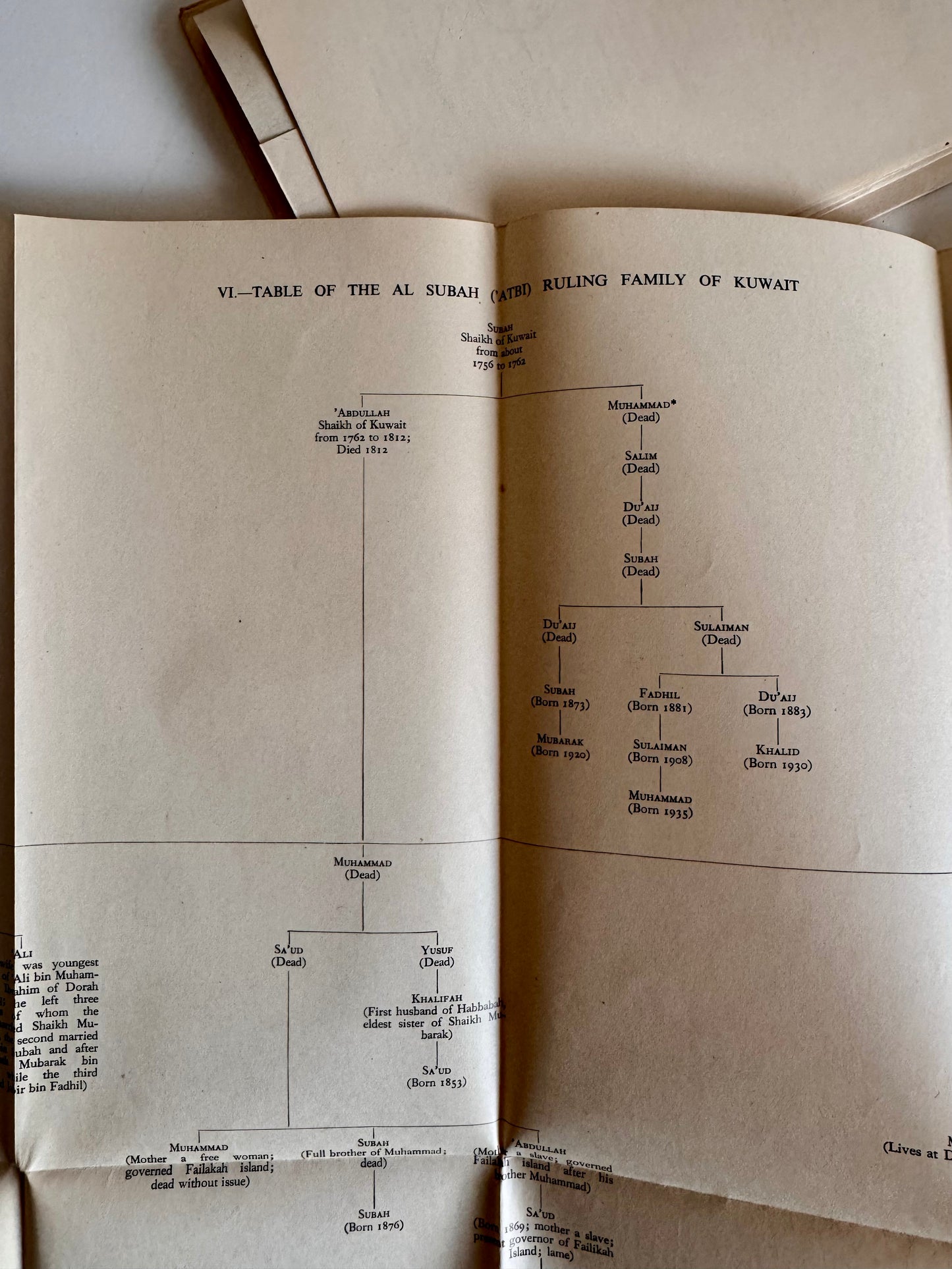 1951 Second Edition – The Arab of the Desert by H.R.P. Dickson – With 5 Fold-Out Maps & 6 Genealogical Charts